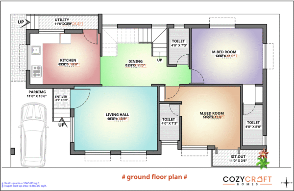 4BHK Duplex Villa Plan – East Facing 40x50 Vastu Layout | CozyCraft Homes - Image 7